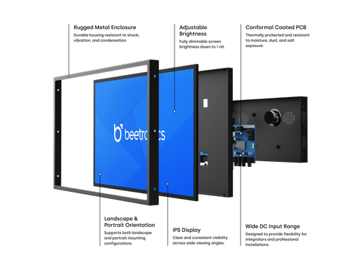 15 Tums Bildskärm, Metall