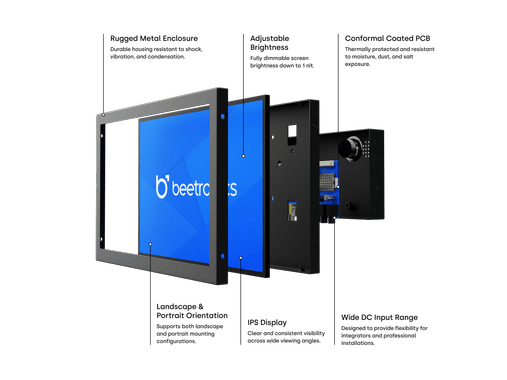 10 Tums Bildskärm, Metall