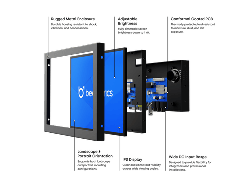 8 Tums Bildskärm, Metall (4:3)