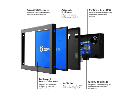 7 Tums Bildskärm, Metall