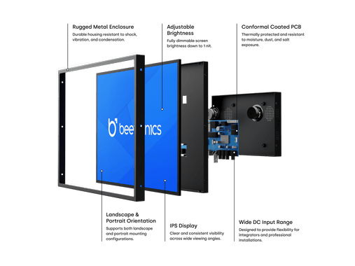 15 Tums Bildskärm, Metall (4:3)